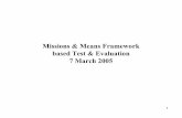 Missions & Means Framework based Test & … · Question Missions & Means Framework Four Iterative ... F7: Air defense (AD) ... • Earn – Transit: to Office, ...