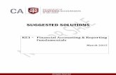 SUGGESTED SOLUTIONS - CA Sri Lanka · Suggested Solutions - KE1, March 2015 Page 9 of 16 Learning Outcome: (2.6.2) Prepare a reconciliation of control account balances with a total