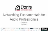 Dante AV Networking World - Networking Fundamentals … · Dante AV Networking World - Networking Fundamentals for Audio Professionals Author: Chris Ware, Senior VP of Engineering,