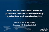 Data center relocation needs – physical infrastructure ... · Data center relocation needs – physical infrastructure availability evaluation and standardization Martin Puš, SYSTEMING
