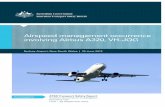 Airspeed management occurrence Insert document … · Airspeed management occurrence involving Airbus A320, VH-JQG Sydney Airport, New South Wales | 25 June 2013 Aviation Occurrence