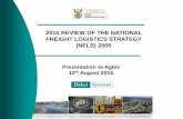 2015 REVIEW OF THE NATIONAL FREIGHT LOGISTICS STRATEGY ...agbizgrain.co.za/uploads/documents/Events/8 Nick Poreé.pdf · This strategy signals a shift toward demand-driven delivery