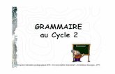 Des définitions Les programmes 2008 Comment …groupes-premier-degre-36.tice.ac-orleans-tours.fr/eva/sites/group... · les pronoms relatifs (qui, que), Les adverbes (de lieu, de