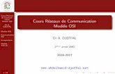 Cours Réseaux de Communication Modèle OSIabdelhamid-djeffal.net/web_documents/osi.pdf · Mod ele OSI Mod ele OSI d’ISO : Sept (07) couches 6/24. Cours R eseaux de Communi-cation