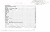 TABLE DES MATIÈRES - fr.allafrica.comfr.allafrica.com/download/resource/main/main/idatcs/00050973:... · BAD Banque Africaine de Développement ... CIMA Conférence interafricaine
