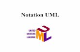 Notation UML - DEV 1.0 ingénierie informatiquedev1-0.com/uploads/media/UML_INTRO_DEV1.pdf · • Pionnier de l ’Orienté-Objet ... – Conception Système – Conception Objet