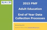 2015 PMF Adult Education End of Year Data Collection Processes AE PMF Data Collection and... · End of Year Data Collection Processes ... • Upload the supporting documents for GED/NEDP