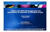 Enjeux des OPO infrarouges pour les applications de ...cmdo.cnrs.fr/IMG/pdf/Godard_OPO_IR_CMDO_ING_2012.pdf · • Identification de composés toxiques (NRBC), détection d’explosifs