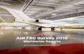 Aviation International News’ AIN FBO Survey · Aviation International News \ April 2018 \ ainonline.com As business aviation continues its rebound from the depths of the global