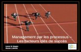Management par les processus Les facteurs clés de …miageprojet2.unice.fr/@api/deki/files/2019/=Management_par_le... · des systèmes d’information, gestion des risques et de