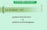 Le Grafcet – G7 - Cours et formations _G7.pdf · karen.godary@lirmm.fr Polytech' Montpellier, ERII4 - Cours "Automatismes et SED " 3 Grafcet fonctionnel / technologique Pour garantir
