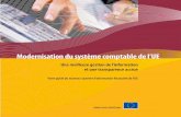 Modernisation du système comptable de l’UE - …ec.europa.eu/budget/library/biblio/publications/modern_accounts/... · voie d’un système d’in- ... La refonte efonte de cesde