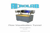 Flow Visualization Tunnel - Virginia Techaborgolt/aoe3054/manual/expt1/AerolabFVT... · AEROLAB Flow Visualization Tunnel Owner’s Manual 6 301-776-6585 Main Control Panel Main Control