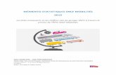 MEMENTO STATISTIQUES SNCF Mobilités 2016medias.sncf.com/sncfcom/presse/MEMENTO_STATISTIQUES... · Emissions de gaz à effet de serre de la traction ferroviaire (thermique et électrique