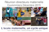 L’école maternelle, un cycle uniqueien-coulommiers.circo.ac-creteil.fr/IMG/pdf/ecole_maternelle... · L’école maternelle, un cycle unique Source :IEN Seine et Marne – A.Breilloux
