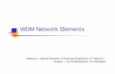 WDM Network Elements - Electrical and Computer ece. WDM Network Architecture! Optical line amplifiers