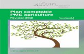 Plan comptable PME agriculture 2013 V2 - agro-twin.ch comptable PME agricultu… ·  Plan comptable PME agriculture Révision 2013 Version 2.0