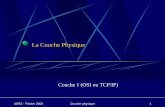 La Couche Physique - Université de Bordeauxdept-info.labri.fr/~felix/Annee2007-08/S2/ASR2 Reseaux/03/A1-Cours2... · ASR2 - Février 2008 Couche physique 3 La transmission est basée