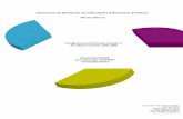 Document de Recherche du Laboratoire d’ Économie …data.leo-univ-orleans.fr/media/search-works/2393/dr201513.pdf · Document de Recherche du Laboratoire d’ Économie d’Orléans