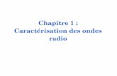 Chapitre 1 : Caractérisation des ondes radioisima.e- · PDF fileFonctions essentielles dans un réseau radio­mobile : ... La ressource radio Propagation : ... Changement de l’environnement