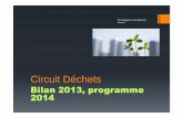 10-1 Bilan circuit Déchets - chu-clermontferrand.fr · Circuit Déchets Bilan 2013, programme 2014 Dr E.Raybaud Chu Clermont ferrand