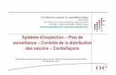Système d’inspection - OIE Africa · Plan de la présentation 1ère partie : activités et systèmes d’inspection 2ème partie : plan de surveillance des vaccins 3ème partie