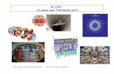 LHC F teScience 2007.ppt) -  · • > 5000 autres aimants (focalisation) • Tous supraconducteurs , à 1,8K (!) Note: Amenées de courant en supra Haut T C ! Bruno Mansoulié, CEA/DAPNIA-SPP