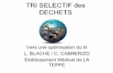 TRI SELECTIF des DECHETS - ch-valence.fr©sentation PDF service/TRI SELECTIF des... · ETAT des LIEUX fin 2009 : ... projet institutionnel dans le cadre du ... 2012 Formation SYTRAD