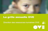 La grille annuelle OVE - Blog Fondation OVEblog.fondation-ove.fr/grh/wp-content/uploads/sites/28/2014/01/B77... · Sommaire n°3 3 – Les avenants temporaires à temps partiel (page