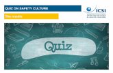 Quiz on safety culture - icsi-eu.org · QUIZ 1 quiz posted on ICSI’s website 12 questions about safety culture 302responses Objective : To evaluate the perceptions of respondents