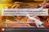 Infections sur prothèse vasculaire - Endocardites … · Au moins une anastomose intra-abdominale Mortalité plus importante (43-48%) Diagnostic souvent tardif ... Activité dans