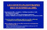 LES EFFETS PLEIOTROPES DES STATINES en 2003.dr.piechnik.free.fr/site_original/doc/dijon/mai_2004/statines_et... · C. cétoniques ( AG, Glucose, leucine…) STATINE Prénylation (maturation)