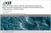 Bacterial Communities in Women with Bacterial … · High Resolution Phylogenetic Analyses Reveal Relationships of Microbiota to Clinical Criteria Seminar presentation Pierre Barbera