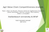 Agri-Value Chain Competitiveness Analysis - ANALYSIS...  Agri-Value Chain Competitiveness Analysis