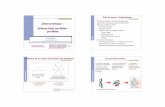 2 Interactomique : Interactions protéine- protéinelecompte/cours/coursInteractomic10.pdf · régulation de la transcription, réparation de l’ADN ... In vitro In vivo In vitro