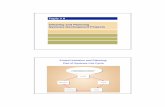 Topic # 6 Initiating and Planning Systems Development Projectsinterlabs.bradley.edu/uskov/MS_EXAMS/CIS575_MS_EXAM/Topic_06/T… · Topic # 6 Initiating and Planning Systems Development