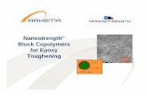 Nanostrength Block Copolymers for Epoxy Toughening … · Block Copolymers for Epoxy Toughening ... CTBN / TP Core-Shell Nanostrength 11 1 ~ 5 µm 0.1 ~ 0.8 µm 10 ~ 100 nm. Block