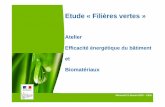 Etude « Filières vertes - Nord Pas-de-Calais · Session de travail avec les éco-entreprisesdu Nord -Pas de Calais 2 Règles du jeu ... Bouygues, Eiffage, ) · de l’ingénierie