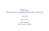 Réseaux, Protocoles et applications de l’Internetplanete.inria.fr/dabbous/INF566/bloc1.old.pdf · Contenu du cours Introduction: le ... Le réseau téléphonique commutation de