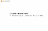 Théorie Financière Relation risque – rentabilité …homepages.ulb.ac.be/~blorent/GESTS301IIIIIIBL2017.pdf · •Sharpe 1964, Lintner 1965 •Les rentabilités espérées sont