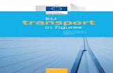 EU transport · 1 gENERAl dATA 1.0.0 Preface EU TRANSPORT iN figURES – STATiSTicAl POckETbOOk 2015 Transport represents a crucial …