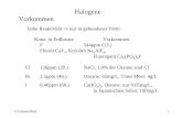 Halogene Vorkommen - Karl-Franzens-Universität Graz · PDF file© Ferdinand Belaj 1 Vorkommen Halogene hohe Reaktivität ⇒nur in gebundener Form Konz. in Erdkruste Vorkommen F 544ppm