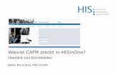 Wieviel CAFM steckt in HISinOne? · HISinOne stellt für alle mit Hibernate verwalteten Objekte Events zur Verfügung-Create (DB insert)-Update (DB update)-Delete (DB delete) Mit