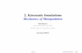 Mechanics of Manipulation - Computer Sciencetrink/Courses/RobotManipulation/lectures/lecture2.pdf · Lecture 2. Kinematic foundations Chapter 1 Manipulation 1 1.1 Case 1: Manipulation