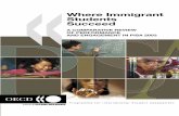 Where Immigrant Students Succeed - uni-duesseldorf.de · Where immigrant students succeed - A comparative review of performance and engagement in PISA 2003 Programme for International