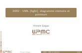 2i002 - UML (light), diagramme mémoire et pointeursguigue/wikihomepage/uploads/Course/2017_2i002... · 2i002 - UML (light), diagramme mémoire et pointeurs VincentGuigue Vincent