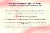 Qualitative Analyse - glaum.chemie.uni-bonn.de · Aufgaben der Analytischen Chemie Analyse (Zerlegung) Messung (Erkennung der Eigenschaften) Synthese (Zusammenfügung) Analytische