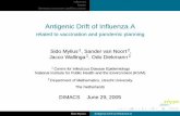 Antigenic Drift of Inﬂuenza A - DIMACSdimacs.rutgers.edu/Workshops/VaccineUse/slides/mylius.pdf · Antigenic Drift of Inﬂuenza A related to vaccination and pandemic planning Sido