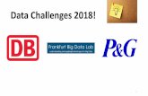 Data Challenges 2018! - bigdata.uni-frankfurt.de · 4 Daniel Amthor Adam Azani Prof. Nils Bertschinger Prof. Birgit Blättel-Mink Björn Braun Jonas De Paolis Sead Izberovic Alex