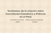 Crecimiento Económico y Pobreza en el Perú - … · • Contribuciones teóricas: Evolución de la medición de la relación entre pobreza y crecimiento económico. –La Curva